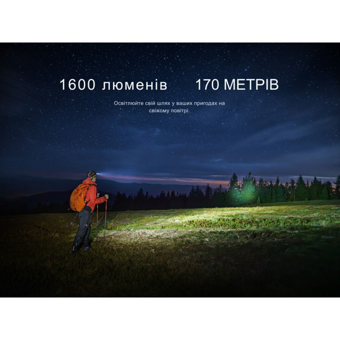 Фонарь налобный Fenix HM60R 2.0  