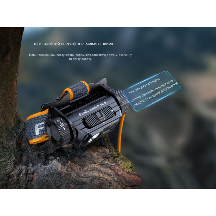 Фонарь налобный Fenix HM60R 2.0  