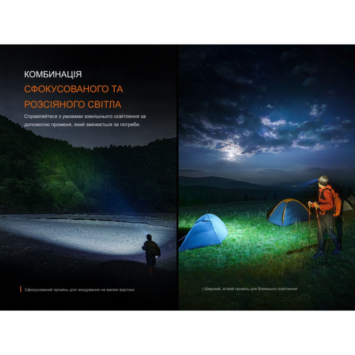 Фонарь налобный Fenix HM60R 2.0  