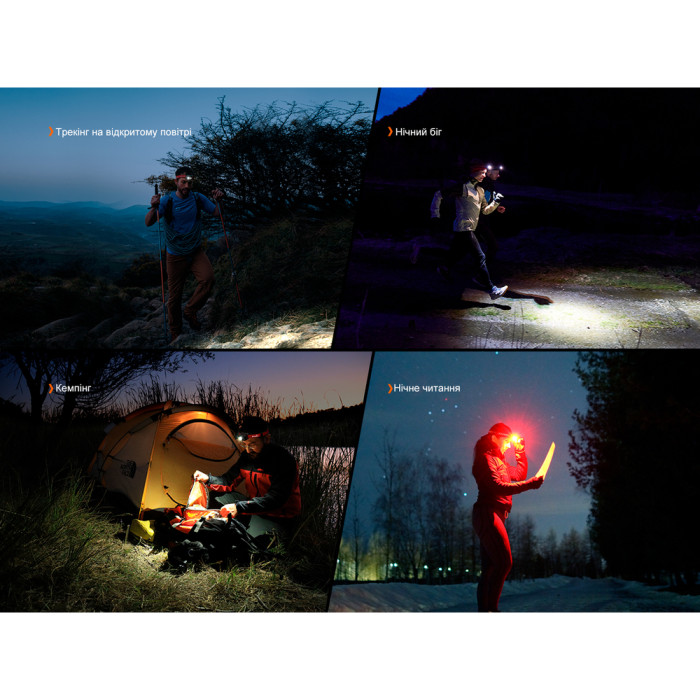 Фонарь налобный Fenix ​​HL18R-T V2.0 черный  