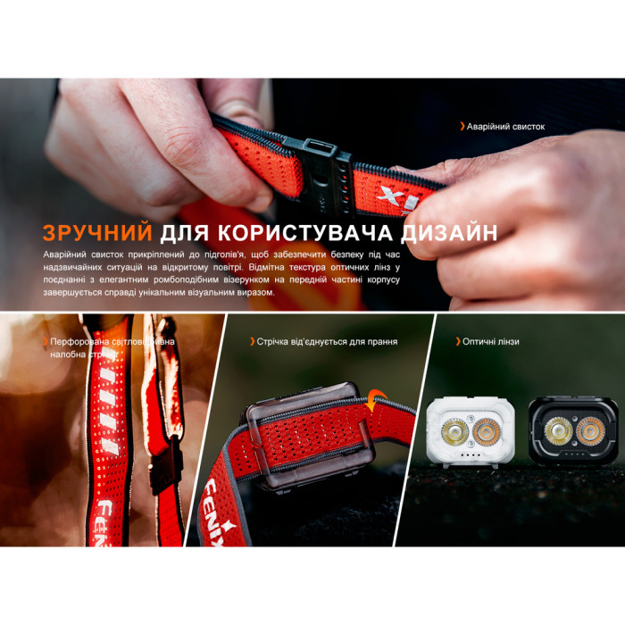 Фонарь налобный Fenix ​​HL18R-T V2.0 черный  