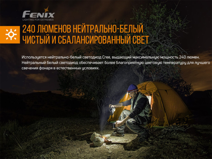 Фонарь налобный Fenix ​​HM23 (Открытая упаковка/отсутствует батарейка АА)  
