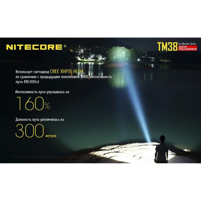 Карманный фонарь Nitecore TM38, 1800 люмен  
