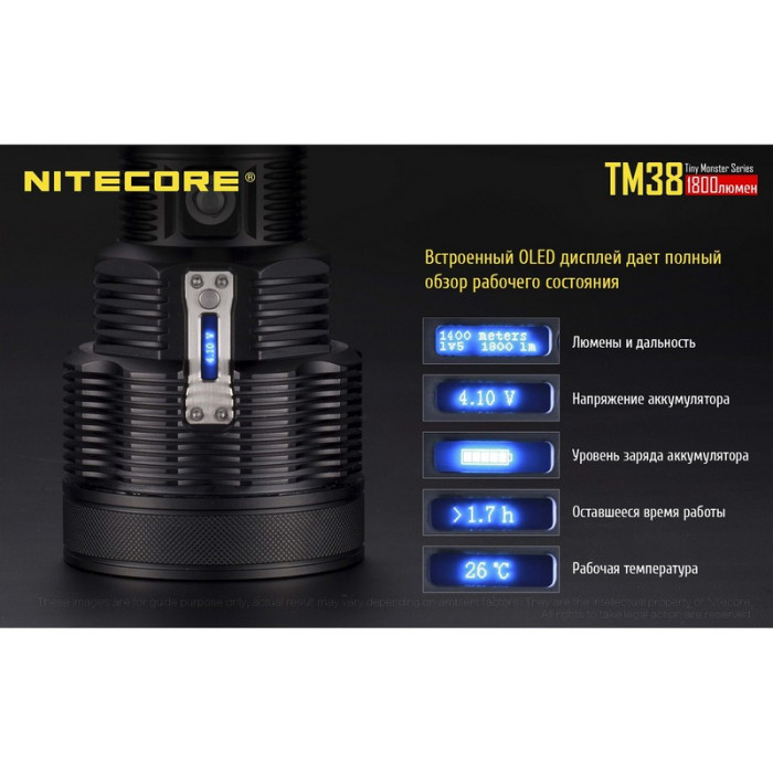 Карманный фонарь Nitecore TM38, 1800 люмен  