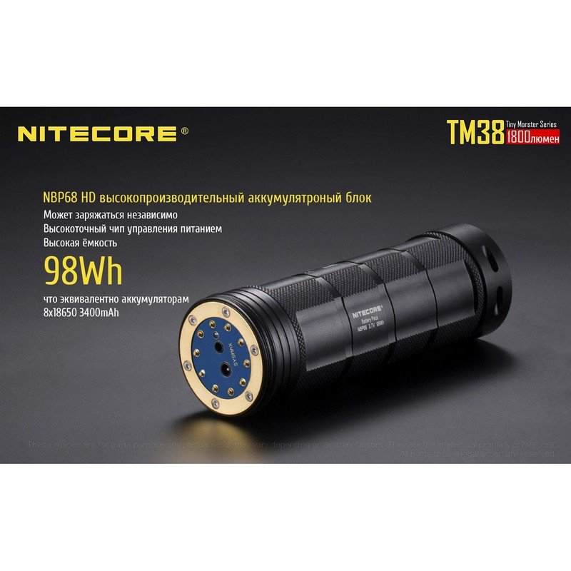 Фонарь Nitecore TM38
