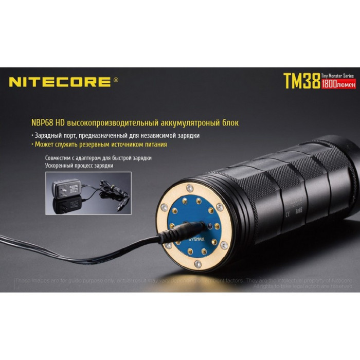 Карманный фонарь Nitecore TM38, 1800 люмен  