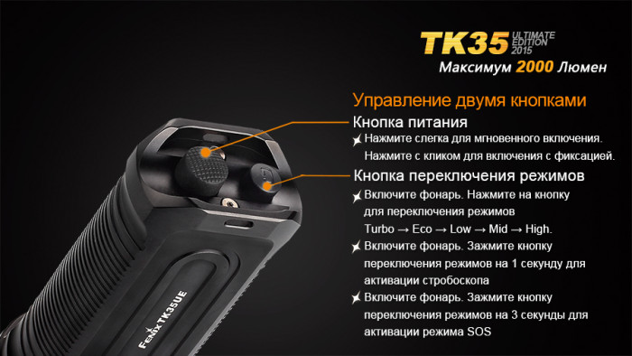 Тактический фонарь Fenix TK35UE , серый, XHP-50, 2000 люмен  