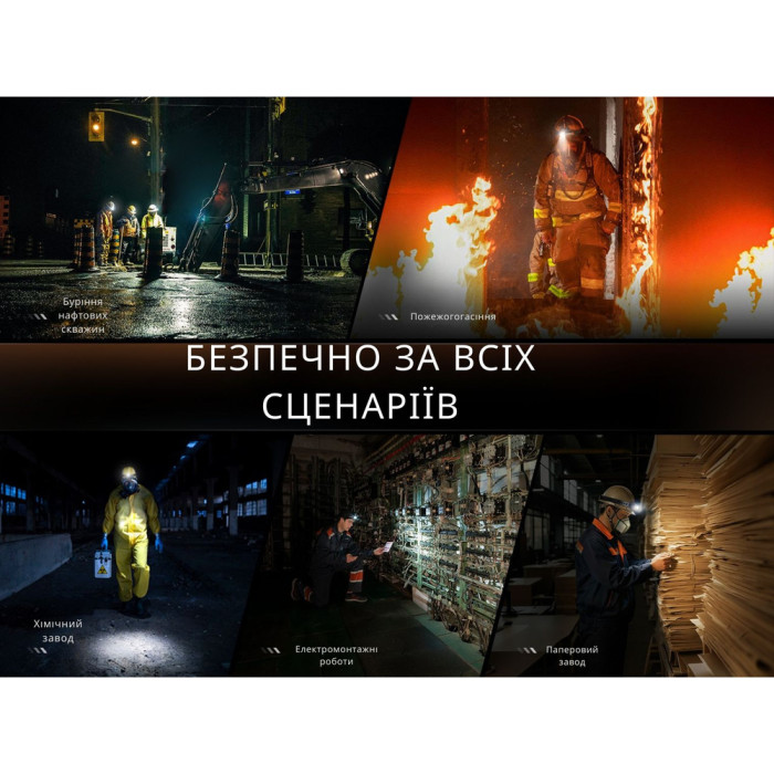 Фонарь налобный взрывобезопасный Fenix WH35RE  