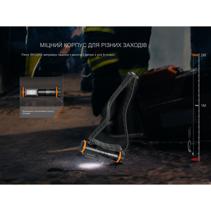 Фонарь налобный взрывобезопасный Fenix WH35RE  