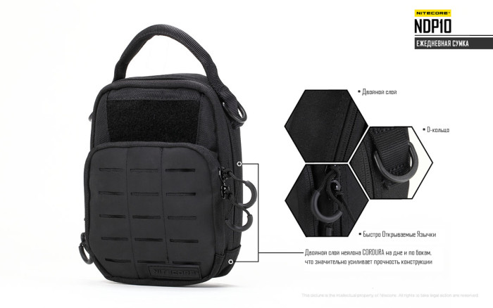 Сумка EDC, тактическая Nitecore NDP10 (Cordura 1000D)  