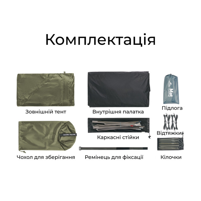 Палатка сверхлегкая двухместная с футпринтом Naturehike Mongar CNK2550WS037, 20D, серая  