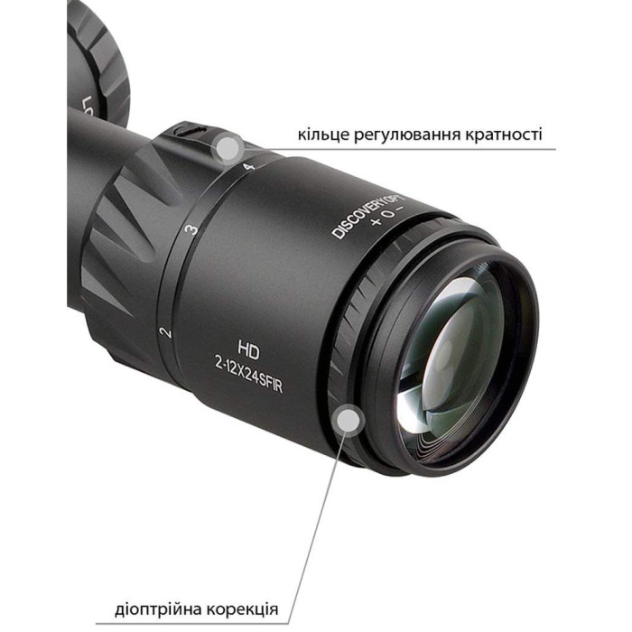 Прицел Discovery Optics HD 2-12X24SFIR 30mm подсветка (231201)  