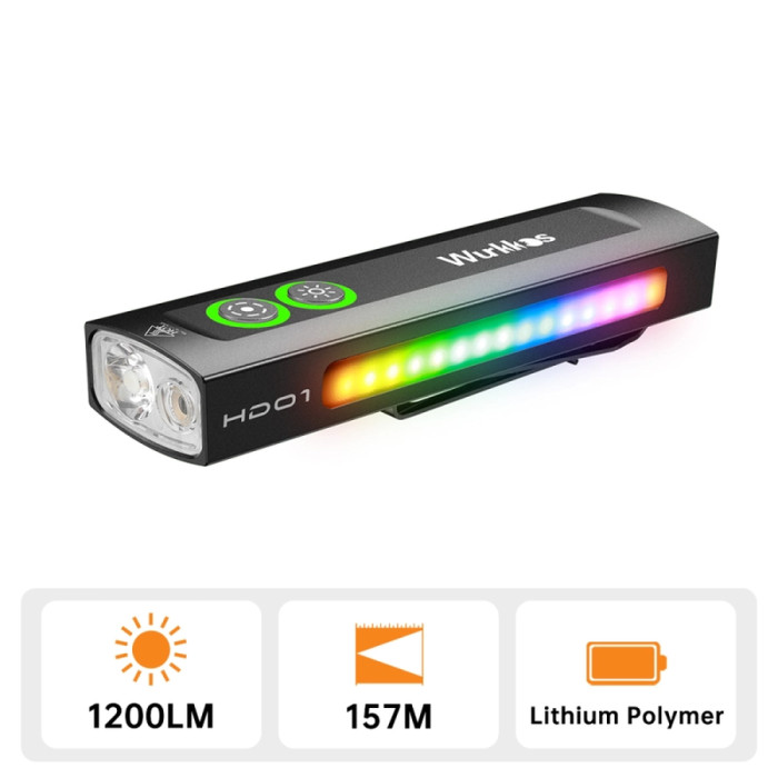 Фонарь Wurkkos HD01 1200lm Черный  