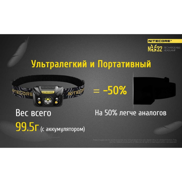 Фонарь налобный Nitecore NU32  