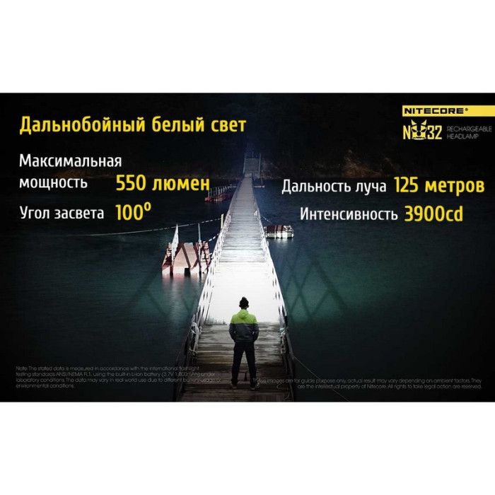 Фонарь налобный Nitecore NU32  