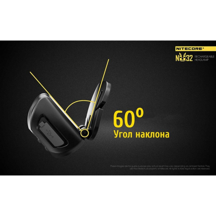 Фонарь налобный Nitecore NU32  
