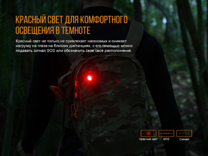 Фонарь ручной Fenix LD15R Cree XP-G3 (восстановленный/потертый/открытая упаковка)  