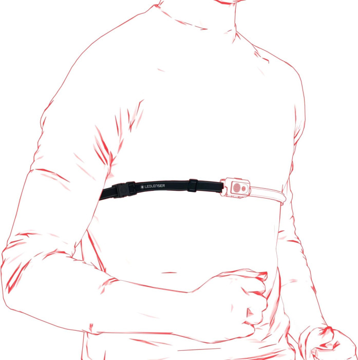 Налобный фонарь LedLenser NEO 5R Black  