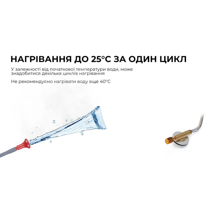 Душ кемпинговый с нагреванием воды BRS-93  