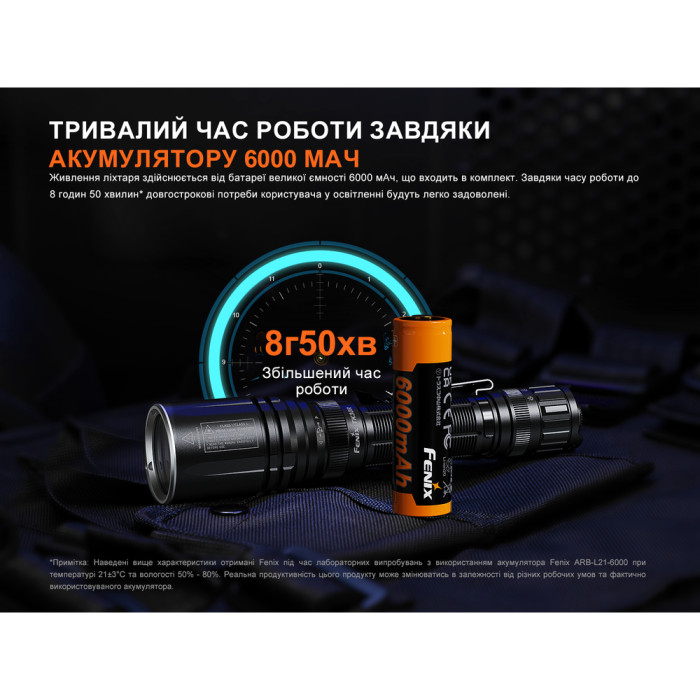 Фонарь ручной лазерный Fenix ​​TK30R  