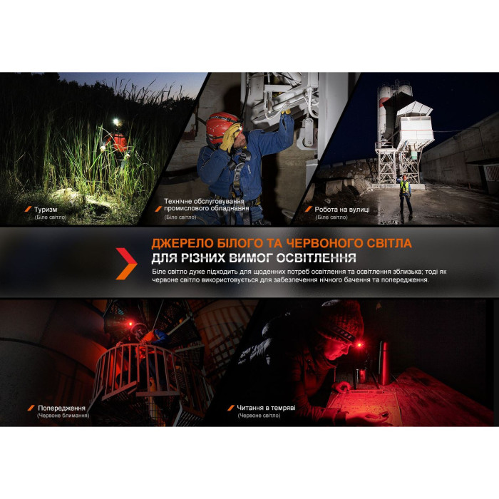 Мультифонарь Fenix HM61R V2.0 (витринный образец)  