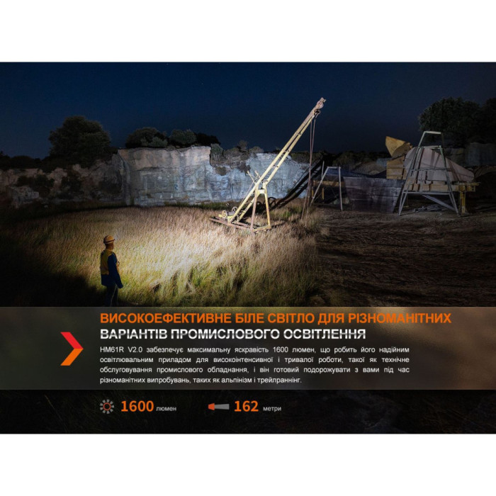 Мультифонарь Fenix ​​HM61R V2.0 (Открытая упаковка/ремонт драйвера)  