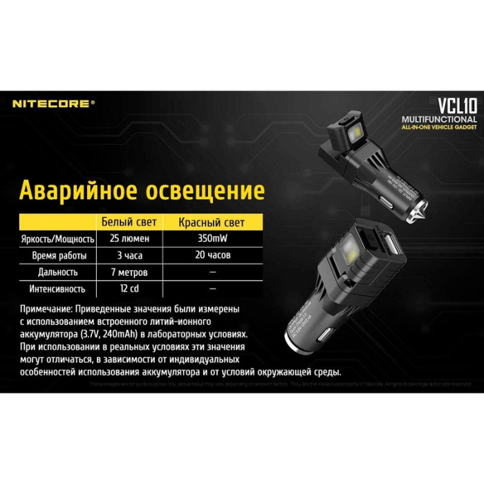 Фонарь от прикуривателя + автомобильное зарядное устройство Nitecore VCL10  
