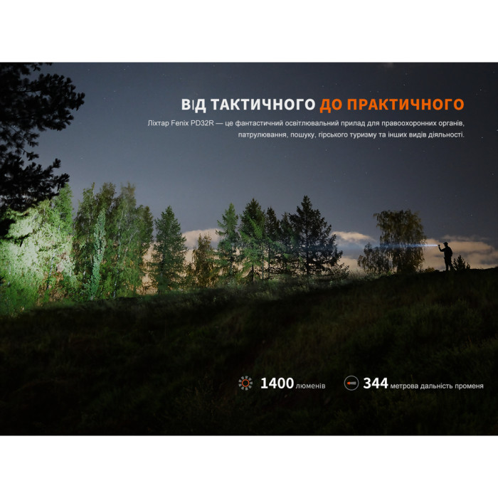 Фонарь ручной Fenix ​​PD32R  