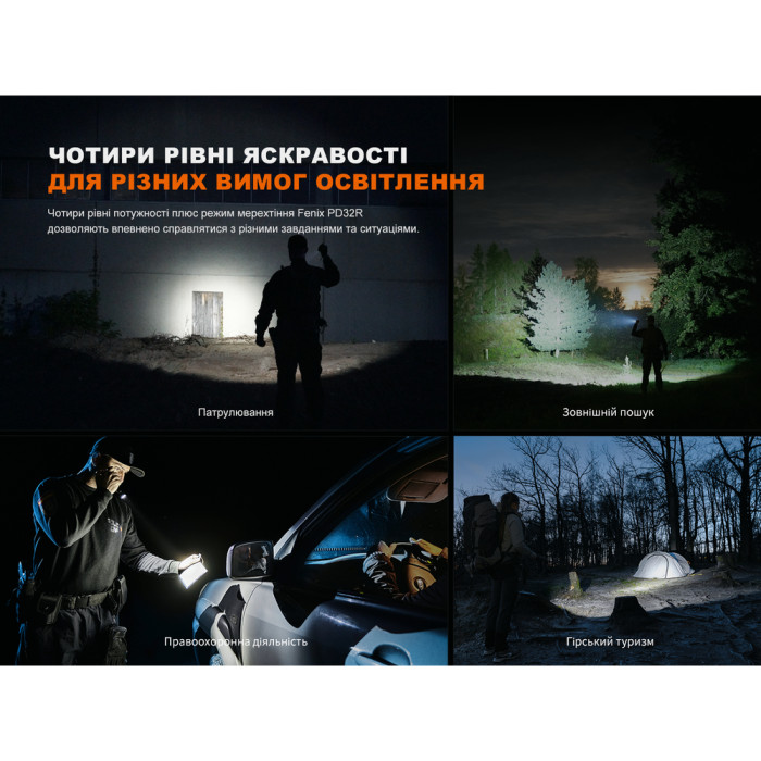 Фонарь ручной Fenix ​​PD32R  
