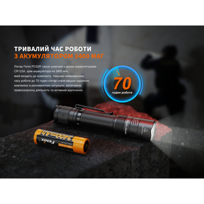 Фонарь ручной Fenix ​​PD32R  