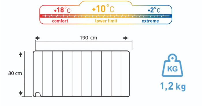 Спальный мешок Travel Extreme ENVELOPE, левая молния  