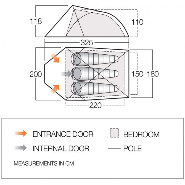 Палатка Vango Helvellyn 300  