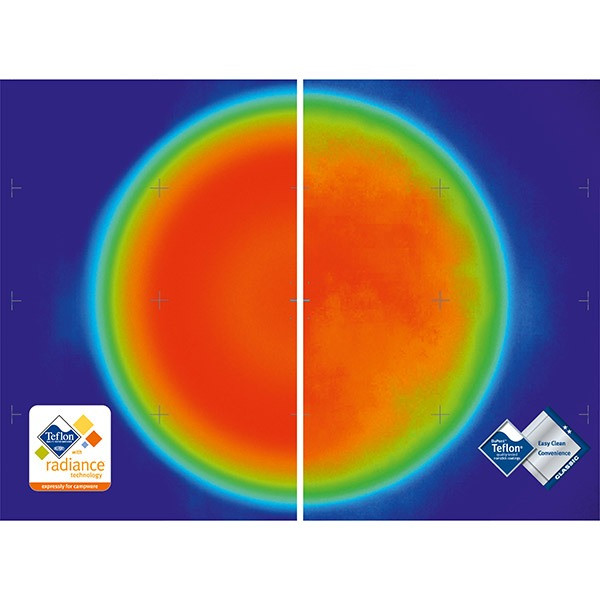 Набор посуды GSI Outdoors Pinnacle Backpacker  