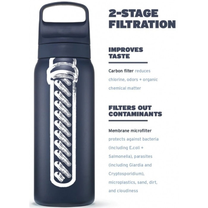 Бутылка-фильтр для воды LifeStraw Go SS Filter Bottle, 1 л, Polar White (LSW LGV41SWHWW)  