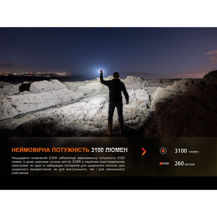 Фонарь ручной Fenix E35R  