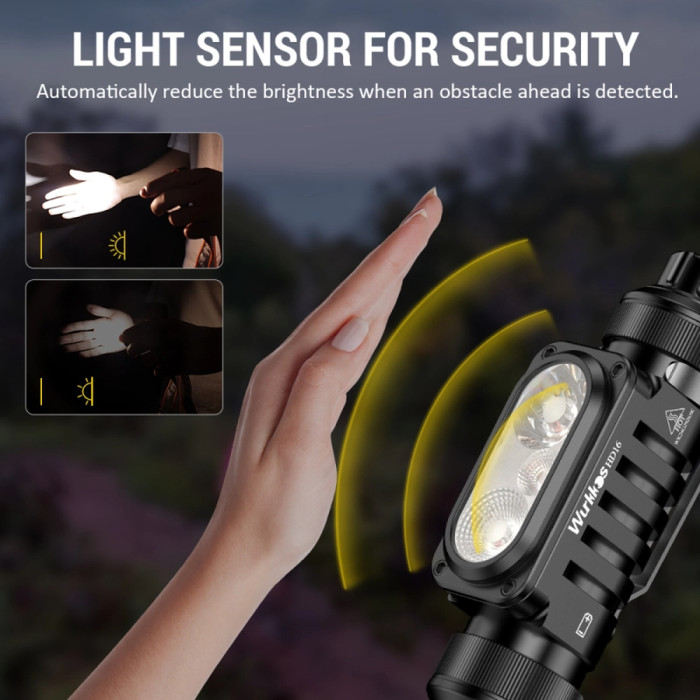 Фонарь налобный Wurkkos HD16 2500LM  