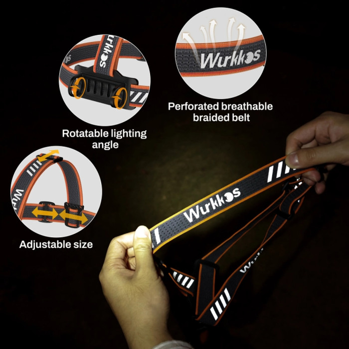 Фонарь налобный Wurkkos HD16 2500LM  