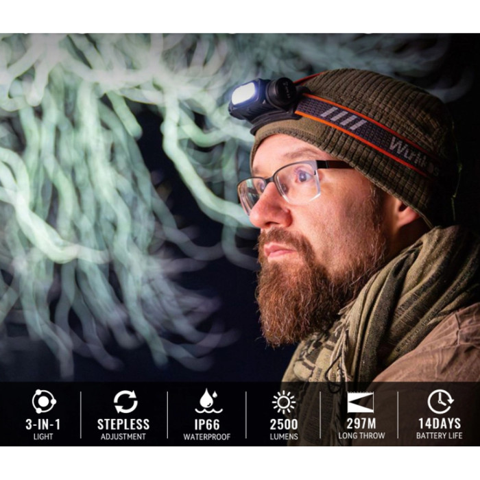 Фонарь налобный Wurkkos HD16 2500LM  