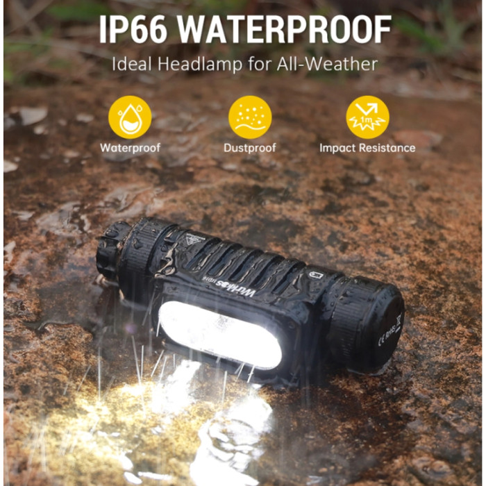 Фонарь налобный Wurkkos HD16 2500LM  