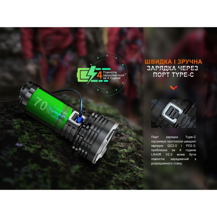 Фонарь ручной Fenix LR40R V2.0 (без коробки/ без АКБ)  