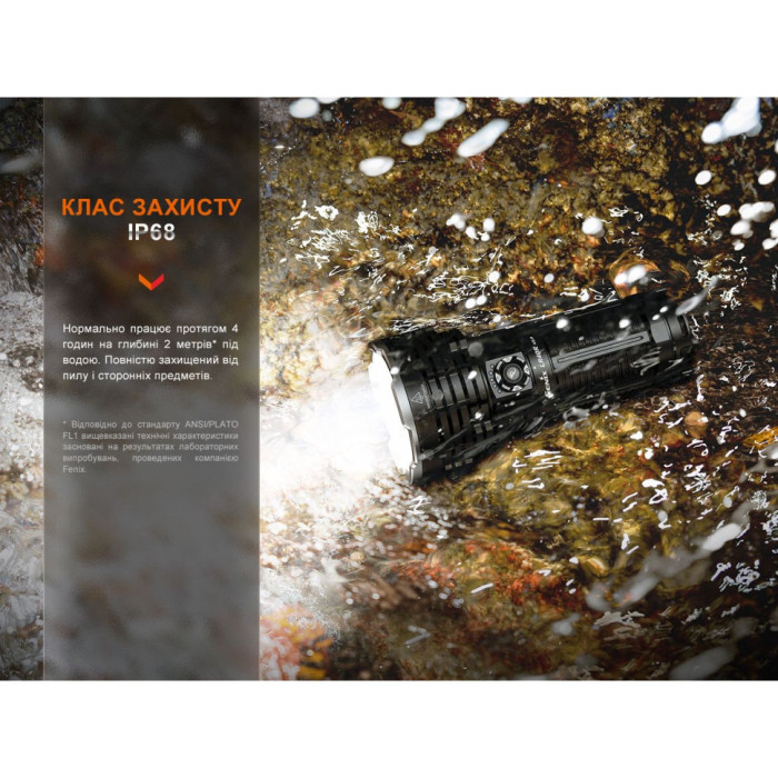 Фонарь ручной Fenix LR40R V2.0 (без коробки/ без АКБ)  