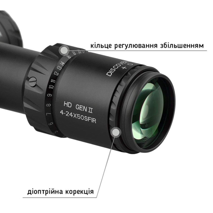 Прицел Discovery Optics HD-GEN2 4-24X50SFIR FFP ZEROSTOP 34mm подсветка (231203)  
