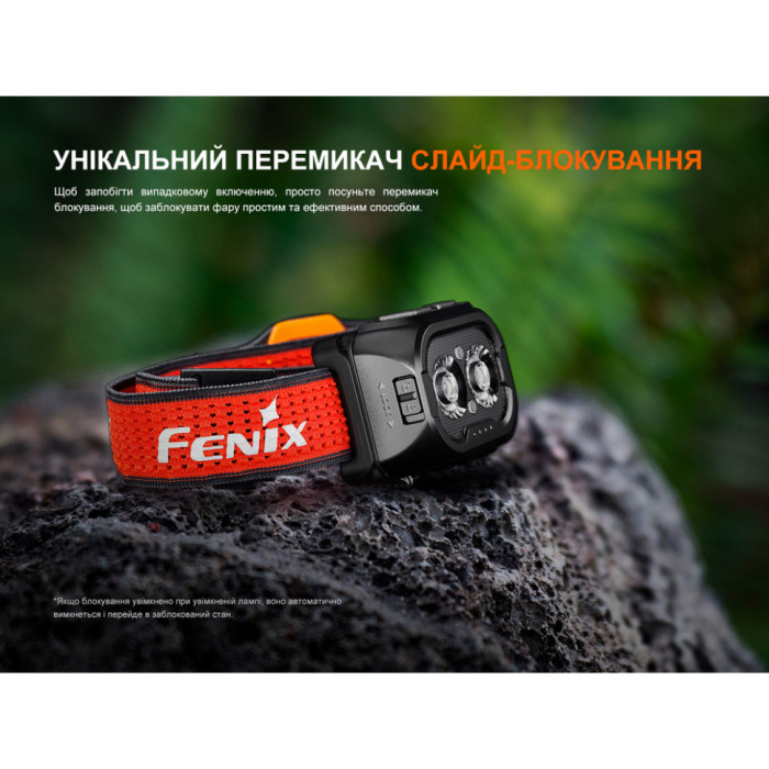Фонарь налобный Fenix HL18R-T V2.0 черный (Открытая упаковка / потертости на корпусе)  