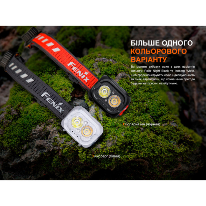 Фонарь налобный Fenix HL18R-T V2.0 черный (Открытая упаковка / потертости на корпусе)  