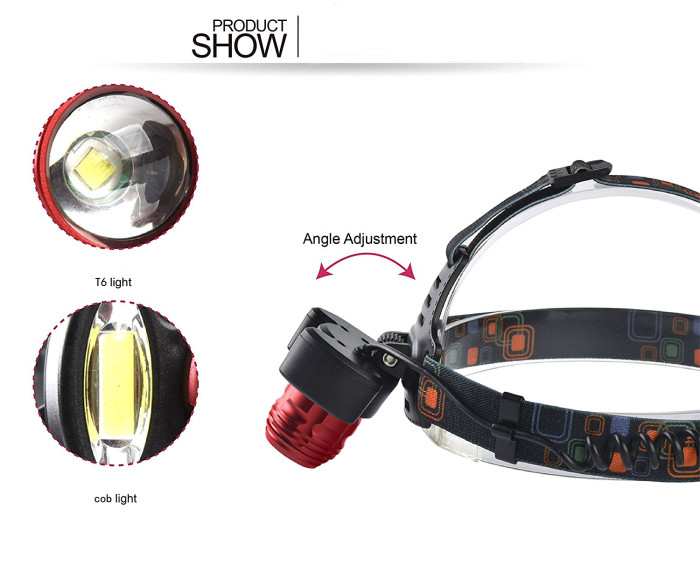 Фонарь налобный Police 12V 2117 T6+2COB  