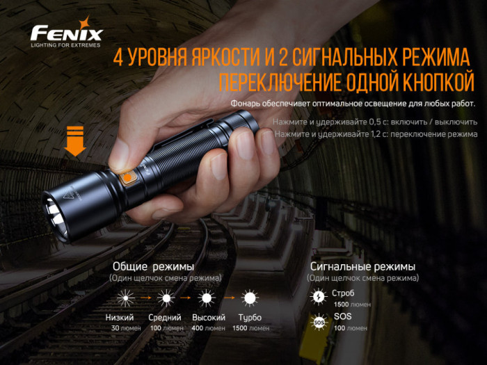 Фонарь ручной Fenix C6V3.0 (восстановленный поврежденная упаковка)  