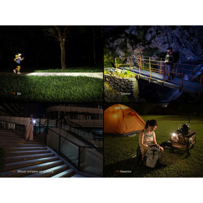 Фонарь налобный Fenix HL17R, черный  