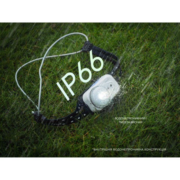 Фонарь налобный Fenix HL17R, черный  