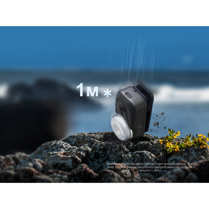 Фонарь налобный Fenix HL17R, черный  