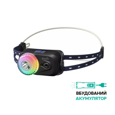 Фонарь налобный Fenix HL17R, черный